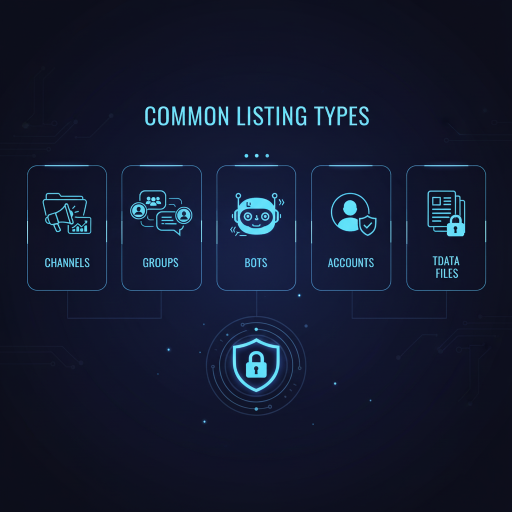 Buy and Sell Telegram Channel